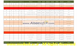 مشخصات شرکت های پخش فراوردهای سلامت محور در مشهد مشخصات شرکت های پخش فراوردهای سلامت محور در مشهد